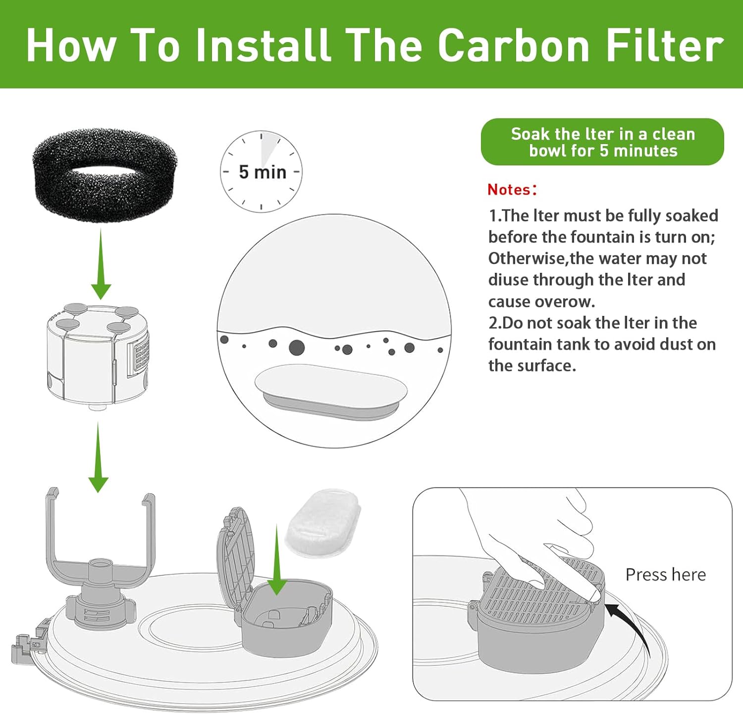 Thumbnail 5 de 32 PCS Cat Water Fountain Filter Replacement (16 carbon filters + 16 foam sponges) for 108oz/3.2L and 67oz/2L fountains