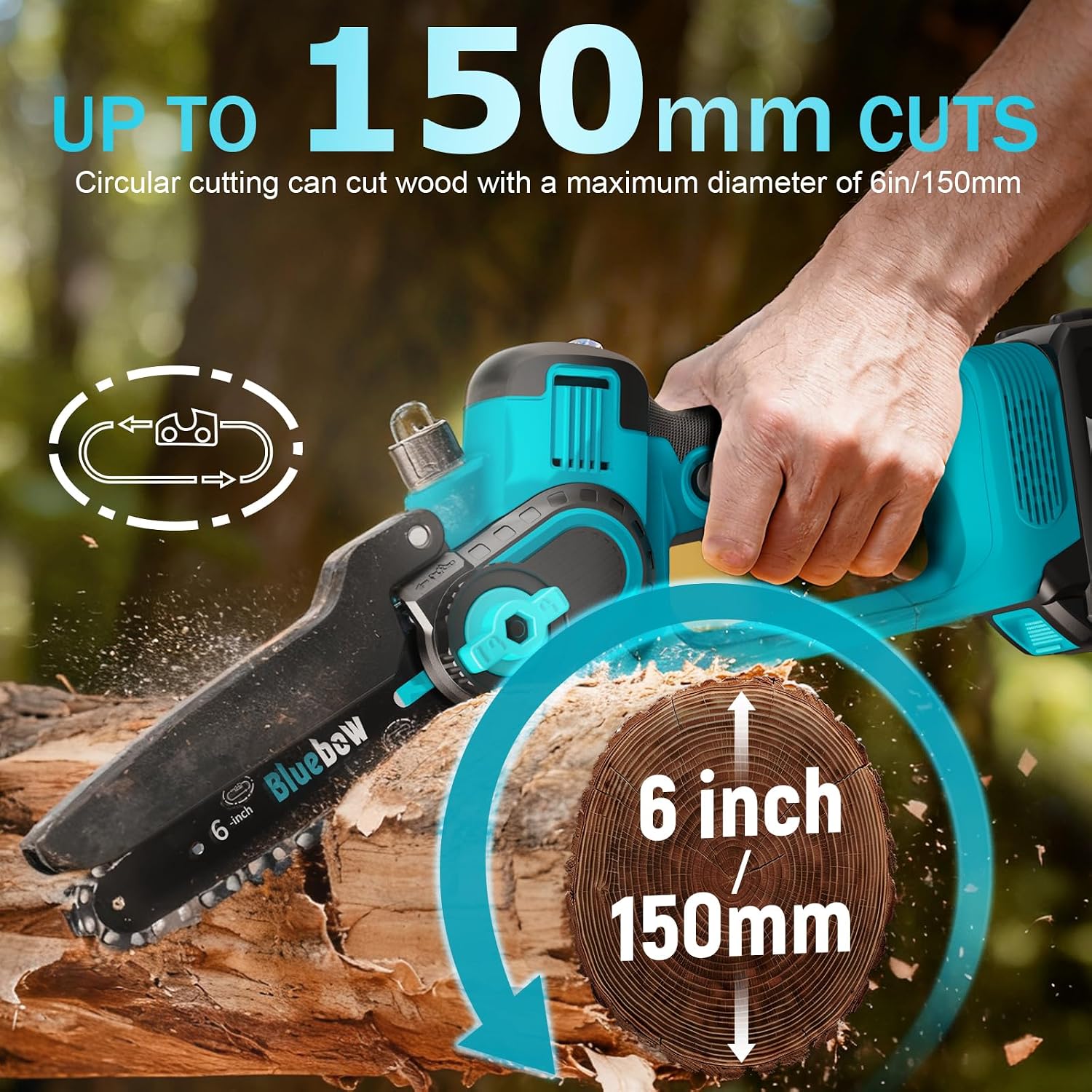 Thumbnail 4 de Brushless Mini Chainsaw Cordless 6 Inch with 2×4000mAh Batteries