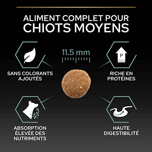 Detalle de Purina Pro Plan Sensitive Digestion - Croquettes Chiot Moyen Agneau (3 kg)