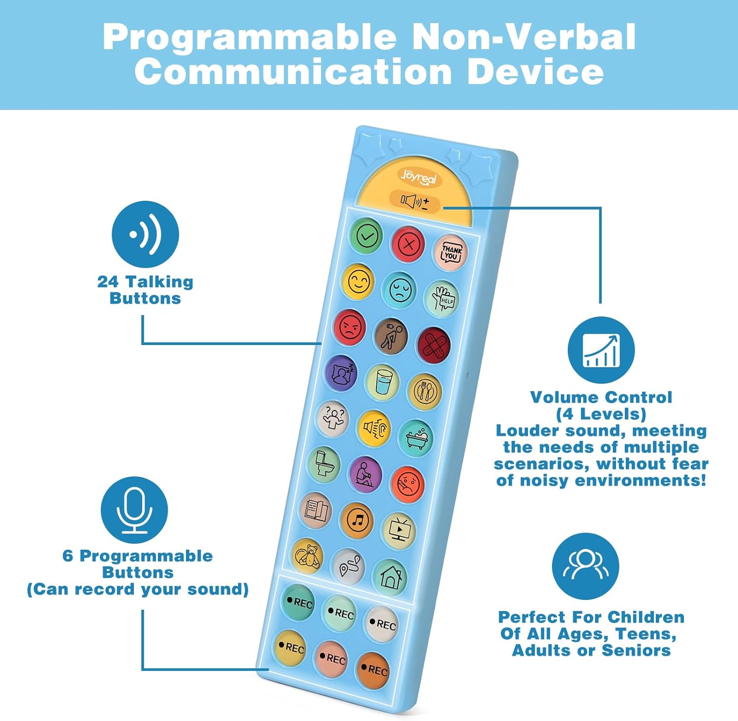 Detalle de AAC communication device 24 talking buttons