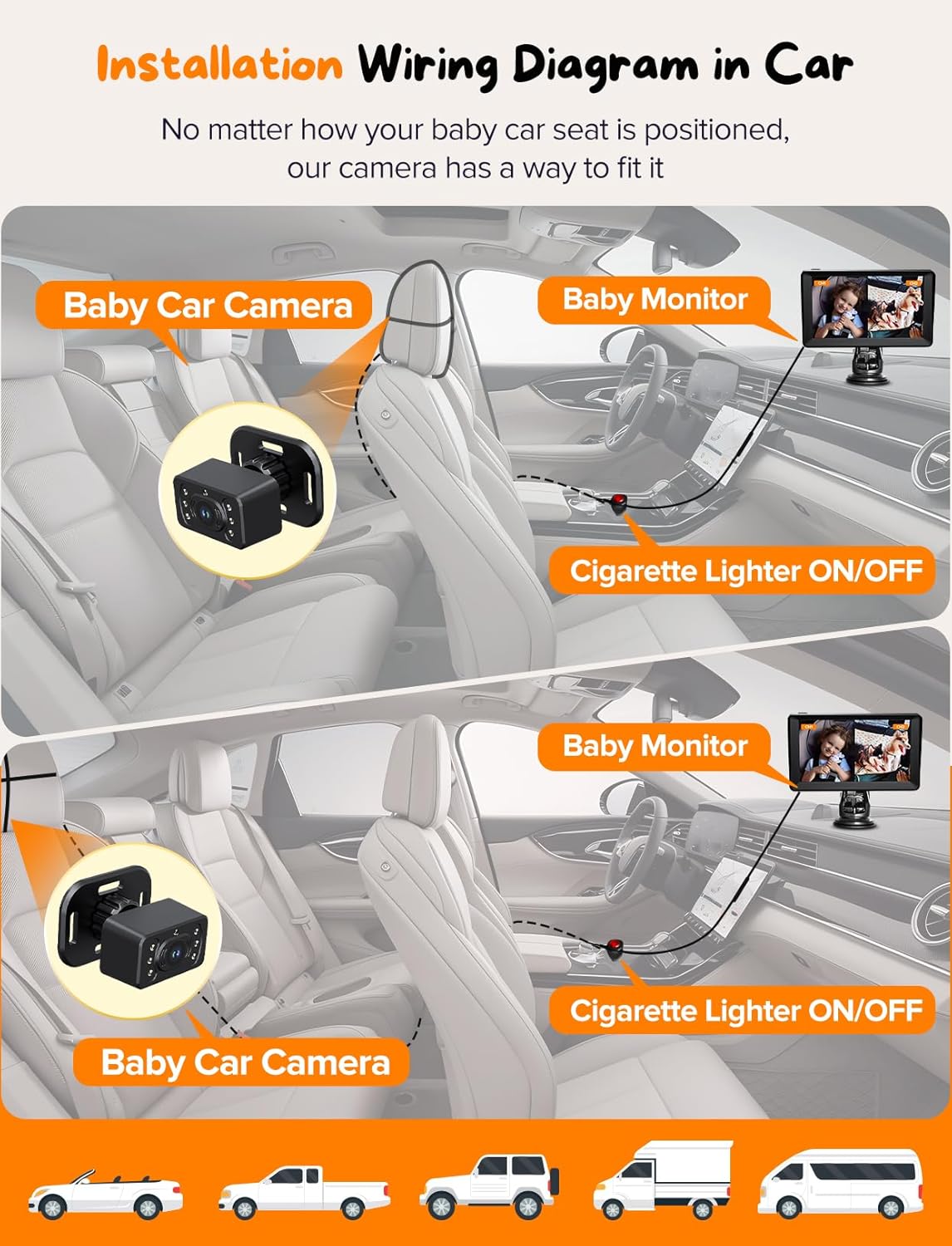 Thumbnail 4 de Kidsneed Baby Car Camera 7-Inch Monitor: 1080P Rear-Facing Dual Cameras for Safer Travel
