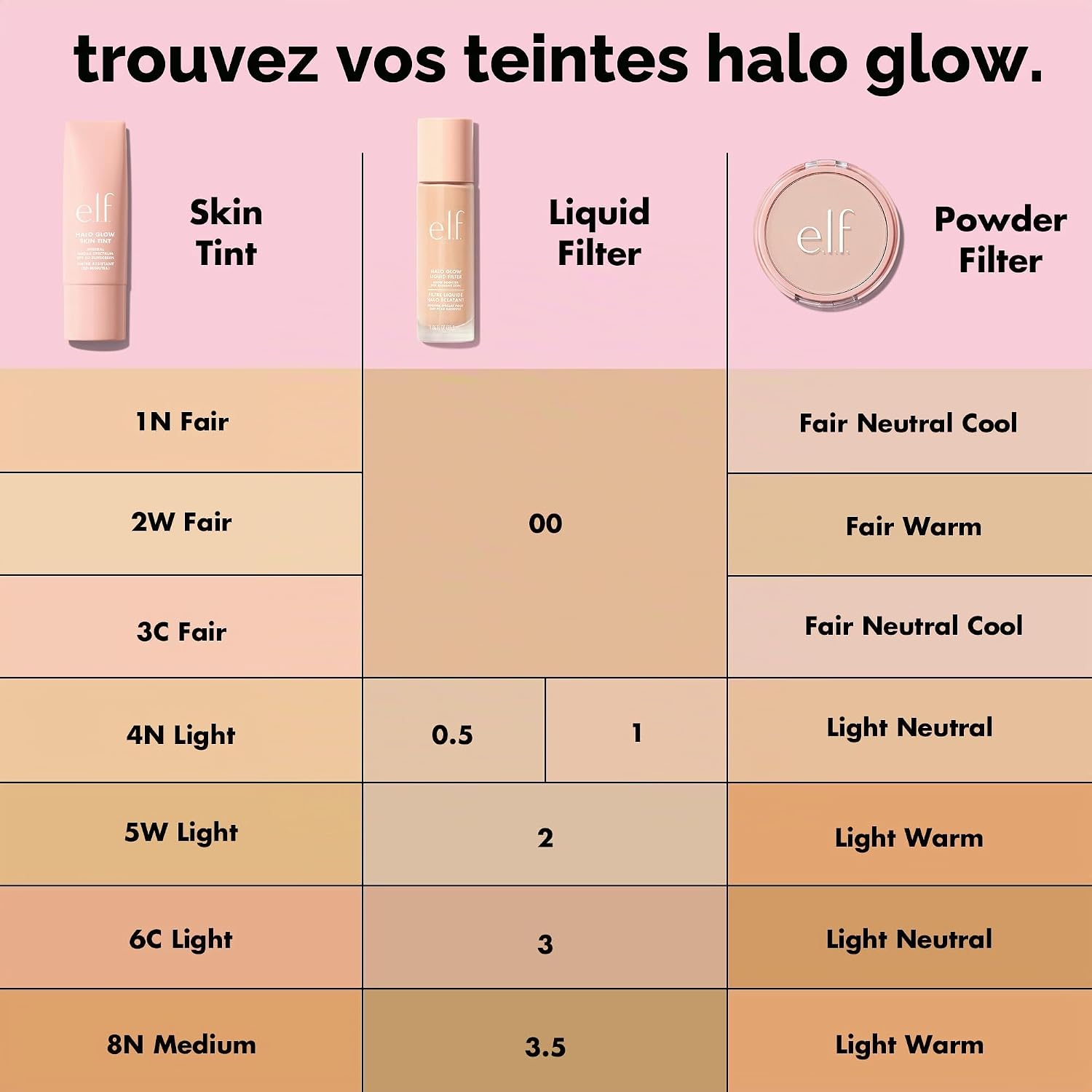 Thumbnail 1 de e.l.f. Halo Glow Skin Tint SPF 50 — soin teinté hydratant et naturel, large gamme 18 teintes