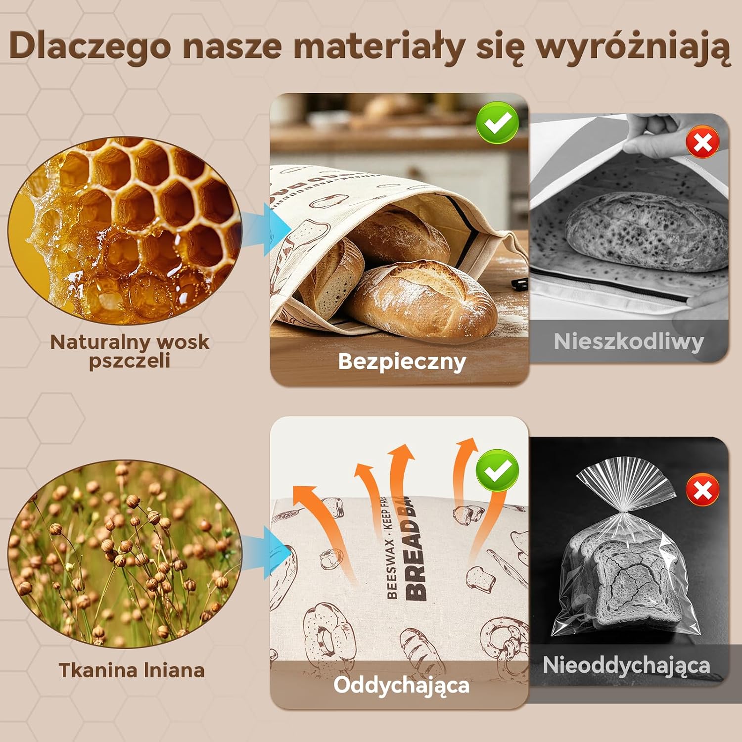 Detalle de YARRAMATE YM-AU-BRB-BBS-Z1 – lniane torby na chleb z woskiem pszczelim, 43 × 33 cm