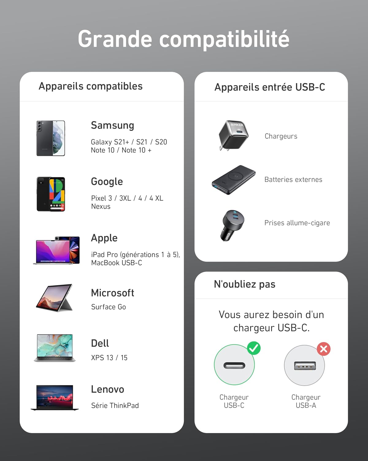 Detalle de Anker 333 Câbles Rapides USB-C vers USB-C 100W | 1,8 m