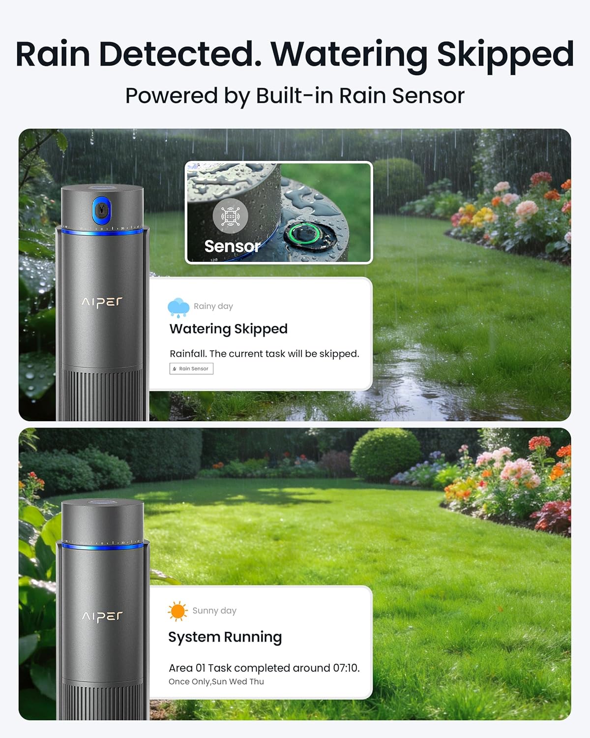 Detalle de Aiper IrriSense 2 Smart Irrigation System: one-smart-unit for efficient lawn watering