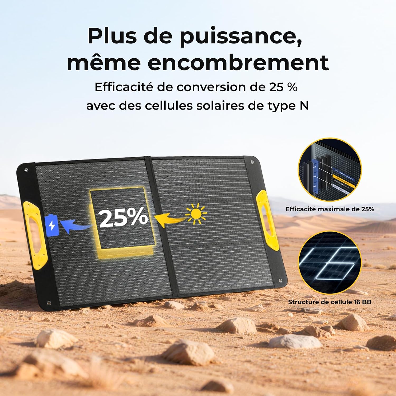 Detalle de BougeRV Panneau Solaire Pliable 100W – N-Type, Étanche IP65, 173Wh/277Wh, Fibre de Verre