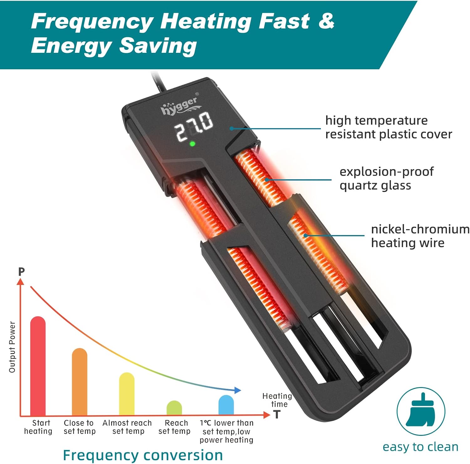 Detalle 2 de Hygger 1200W Submersible Aquarium Heater