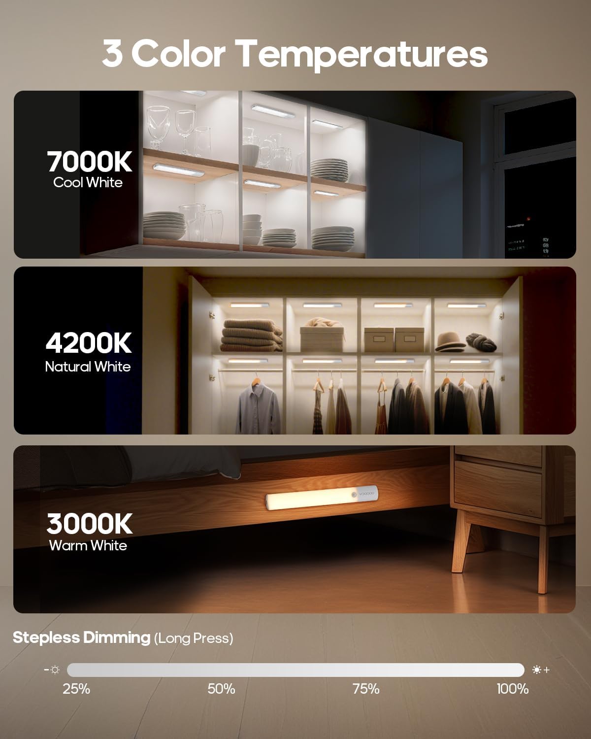 Detalle de GOODEA under-cabinet lights, 6-pack