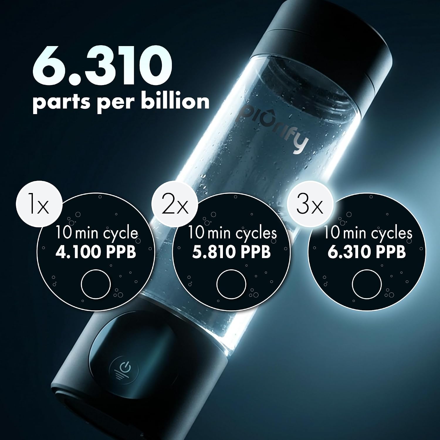 Detalle de PIURIFY Hydrogenator Bottle Hydrogen Water Generator, 10 oz, OLED Display