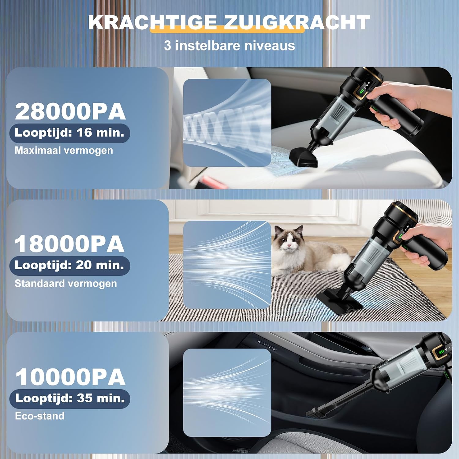 Detalle de Micisty ST-6697APlus 4-in-1 handstofzuiger met lcd-scherm, 28.000 Pa