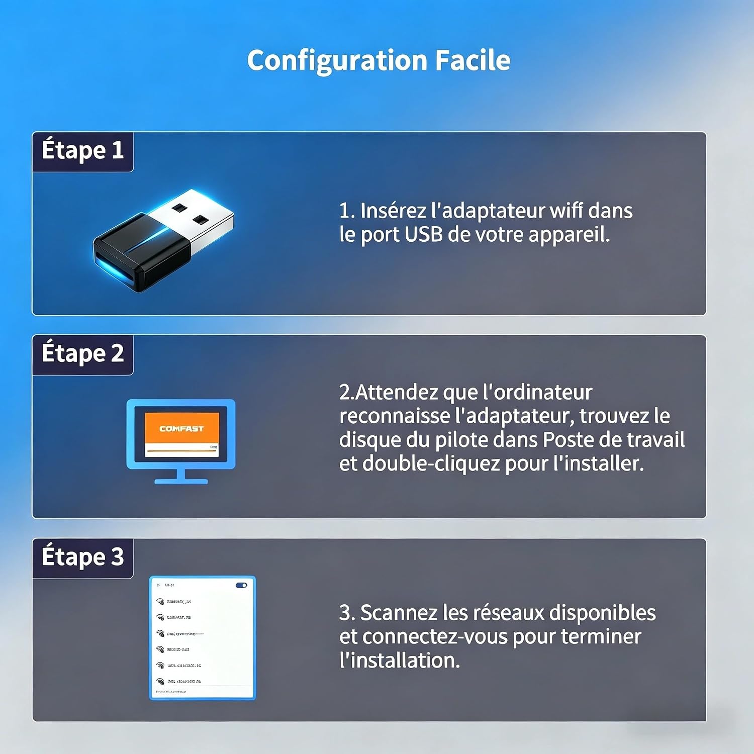 Thumbnail 6 de Clé WiFi 6E COMFAST Tri-Bande AX5400 Mbps USB 3.0 — Compatibilité Windows 10/11