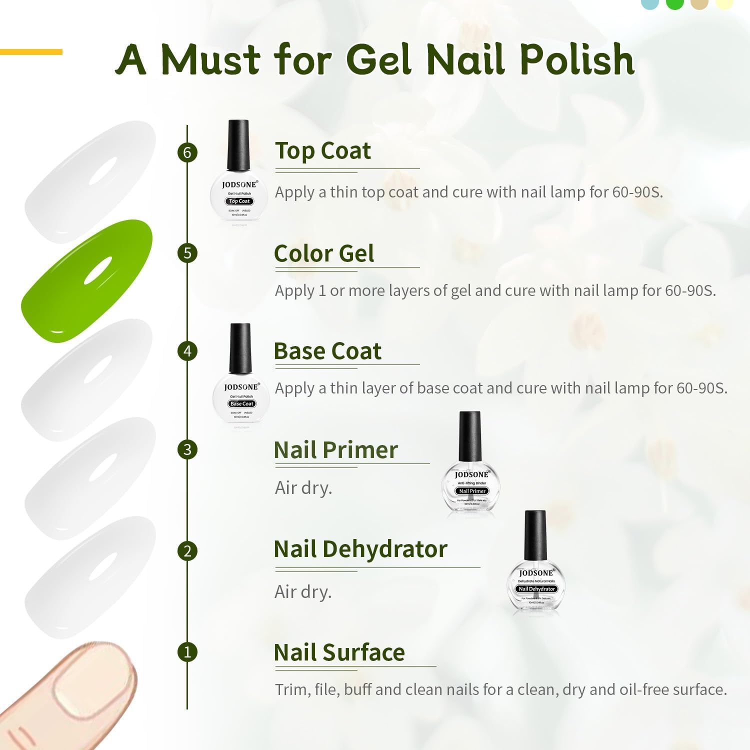 Thumbnail 6 de JODSONE kit gel per unghie 4 flaconi da 10 ml: disidratatore, primer, base coat e top coat lucido