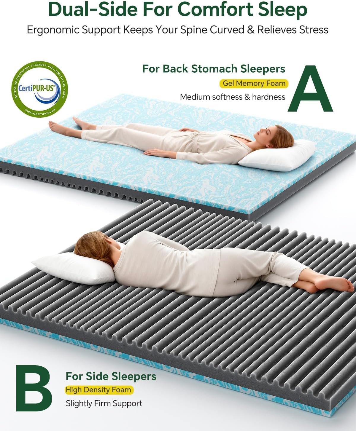 Detalle 2 de Twin Memory Foam Mattress Topper, 3-inch