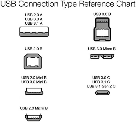 Detalle de Amazonベーシック 7KW8V4 マイクロUSBケーブル USB-A 2.0-Micro-B 0.9m 2本セット