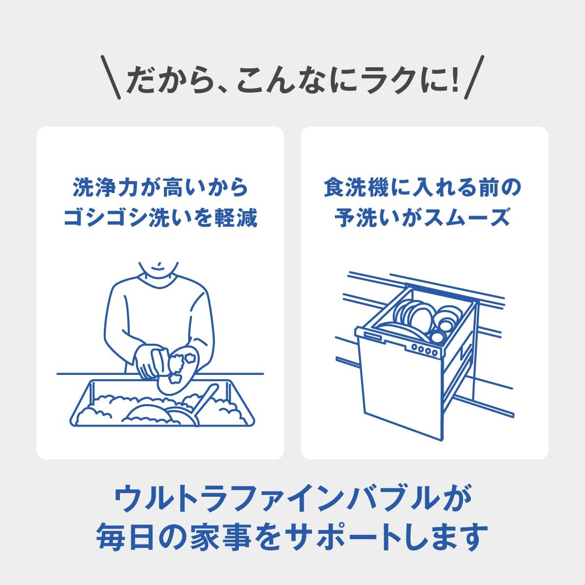 Detalle 2 de タカギ H790UWT6 miniNeo Bubble 蛇口直結型浄水器 ウルトラファインバブル・ホワイト