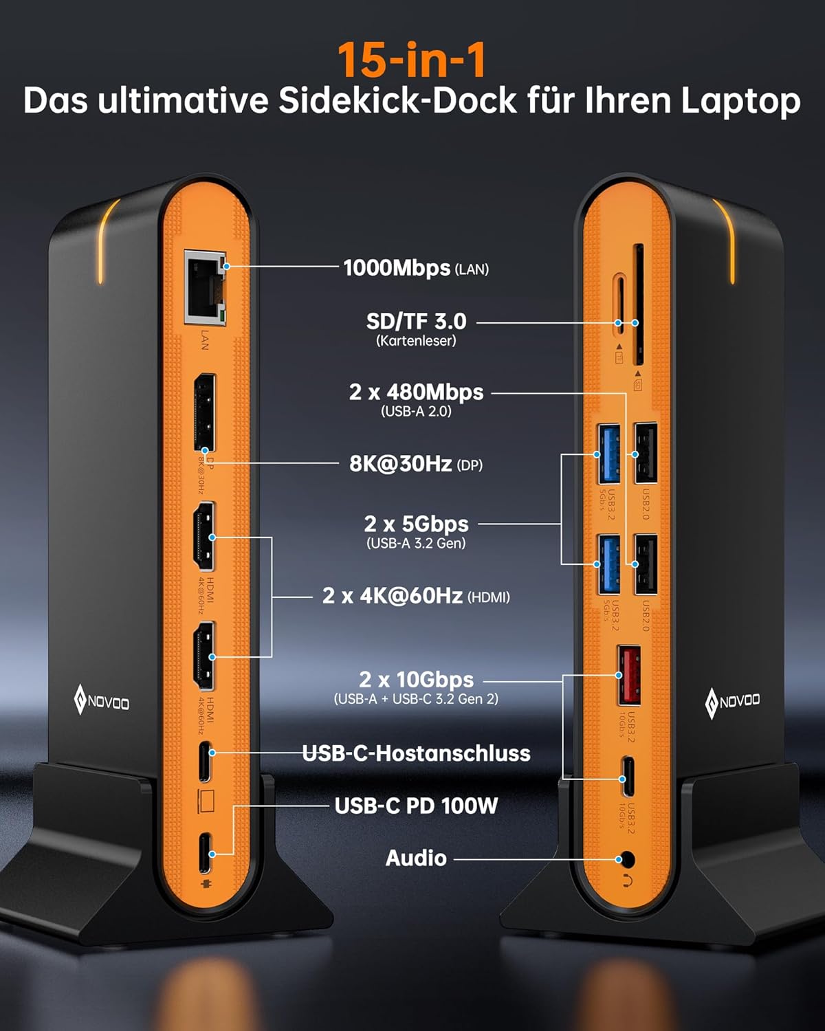Thumbnail 1 de NOVOO RM15D Docking Station 100W