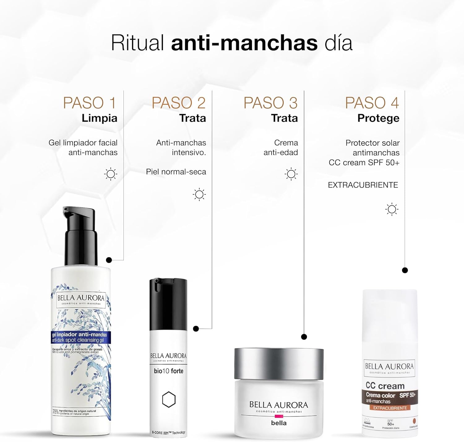 Thumbnail 6 de BELLA AURORA - CC Cream Antimanchas SPF50+ 🌞 Protección y Cobertura Total