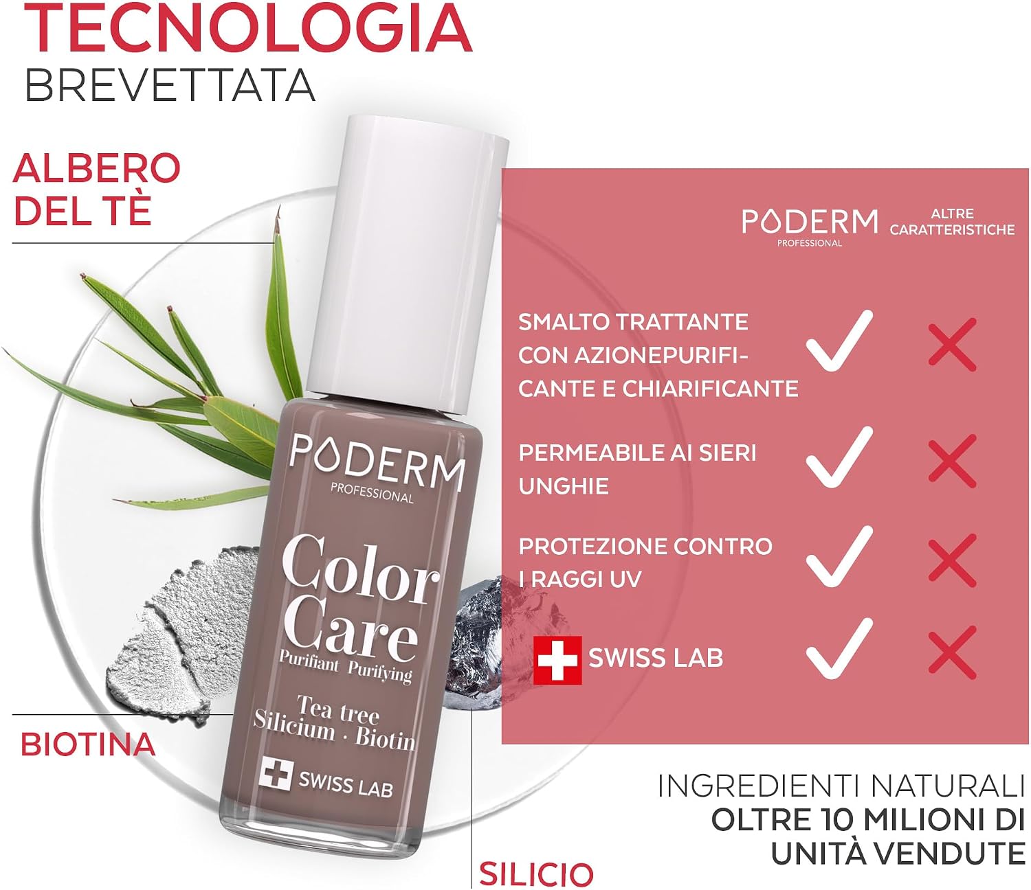 Detalle 2 de PODERM Smalto unghie con tea tree