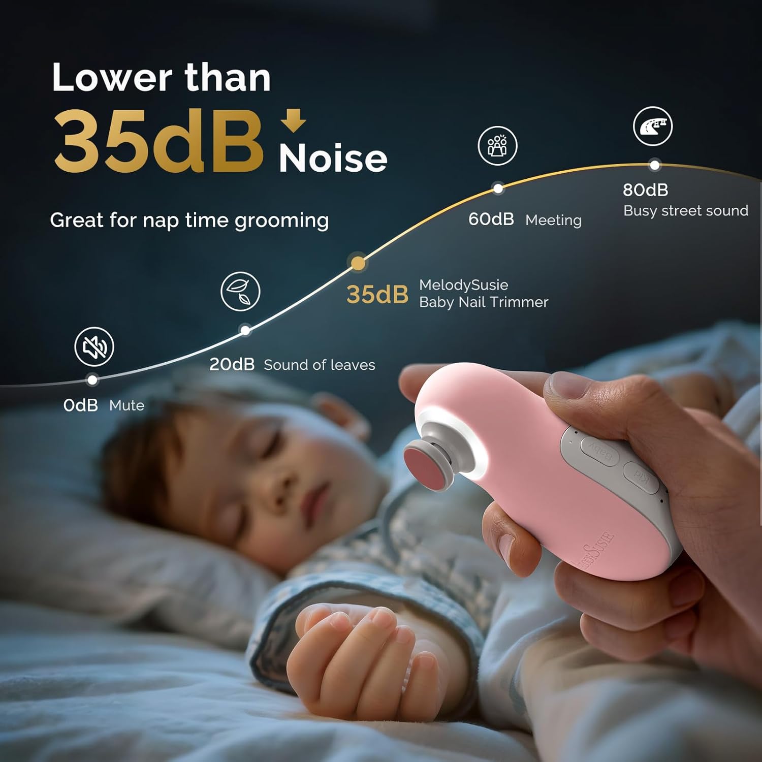 Detalle de MelodySusie Lime à Ongles Électrique pour Bébé – Coupe-ongles sans fil, veilleuse et recharge magnétique (rose)
