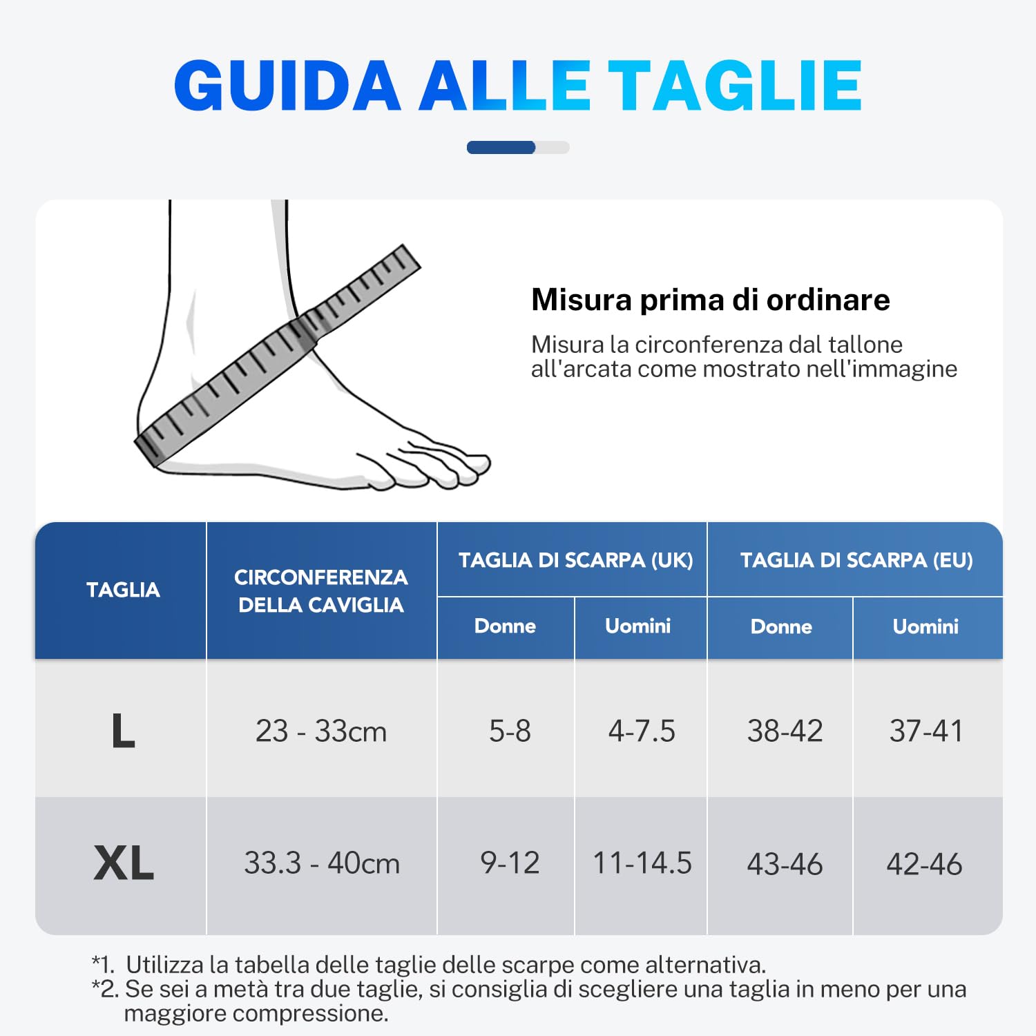 Detalle 1 de Fitomo Ghiaccio Gel Riutilizzabile per caviglia: impacco caldo-freddo per gonfiore e dolore