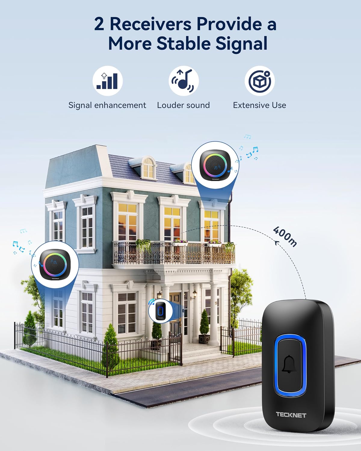 Detalle 2 de TECKNET Wireless Doorbell 1300ft range 🔔