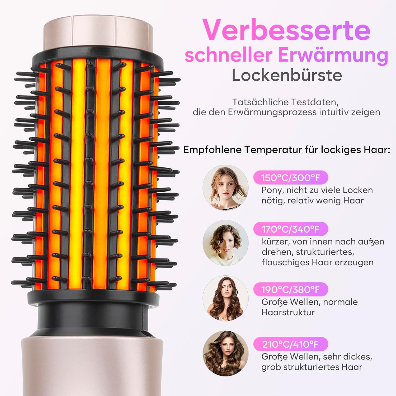 Detalle 2 de Kabellose Lockenstabbürste, Tragbare Reise-Lockenstab-Minibürste für Frauen – 7000 mAh, USB aufladbar, negative Ionen, Rosa