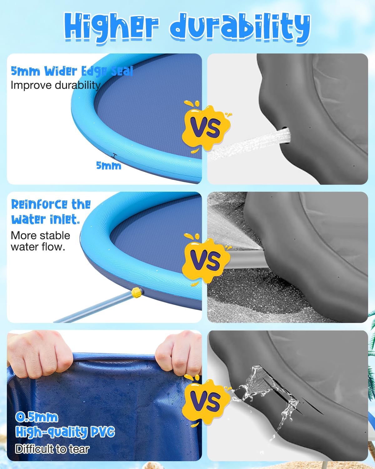 Thumbnail 2 de YSJILIDE Splash Pad for Kids and Dog — 102" Non-Slip Outdoor Sprinkler Play Mat