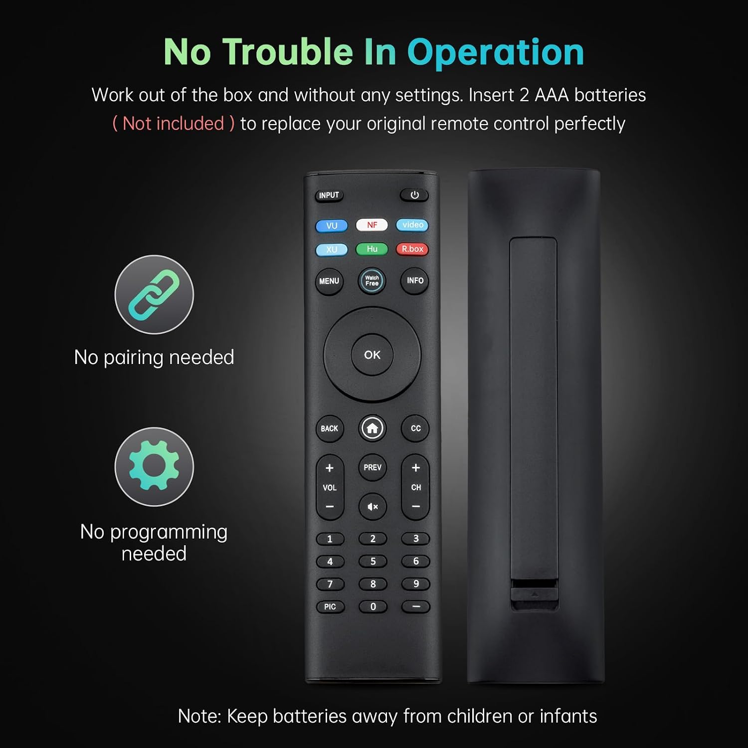 Detalle de Luyeper Replacement TV Remote, XRT140