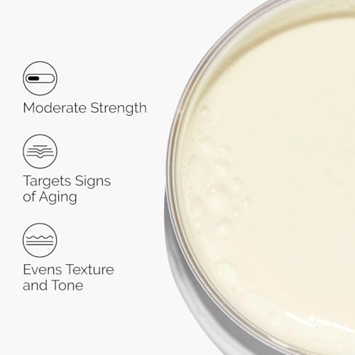 Detalle de The Ordinary Granactive Retinoid 2% Emulsion
