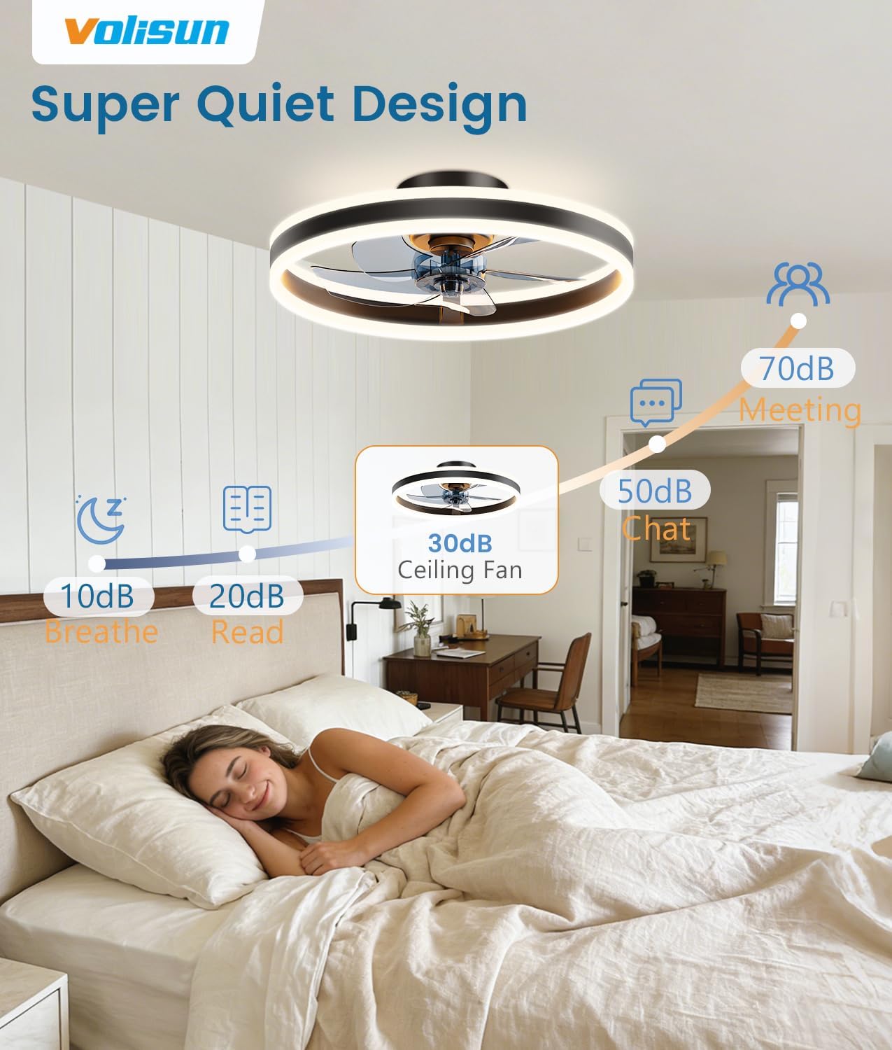Detalle 1 de VOLISUN 8223-3K Low-Profile Ceiling Fan with Light, Remote and App