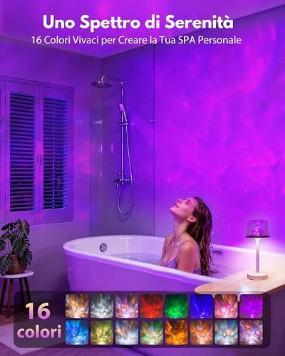 Detalle de Gotopceed lampe de douche rechargeable