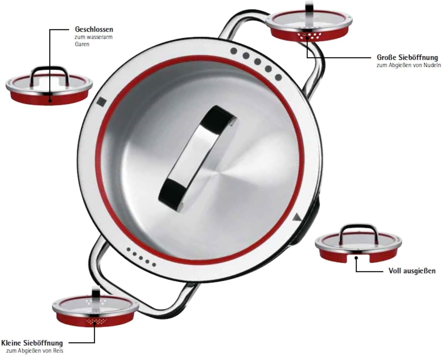 Thumbnail 12 de WMF Function 4 - Batería Cocina 5 Piezas 🍳 Inducción