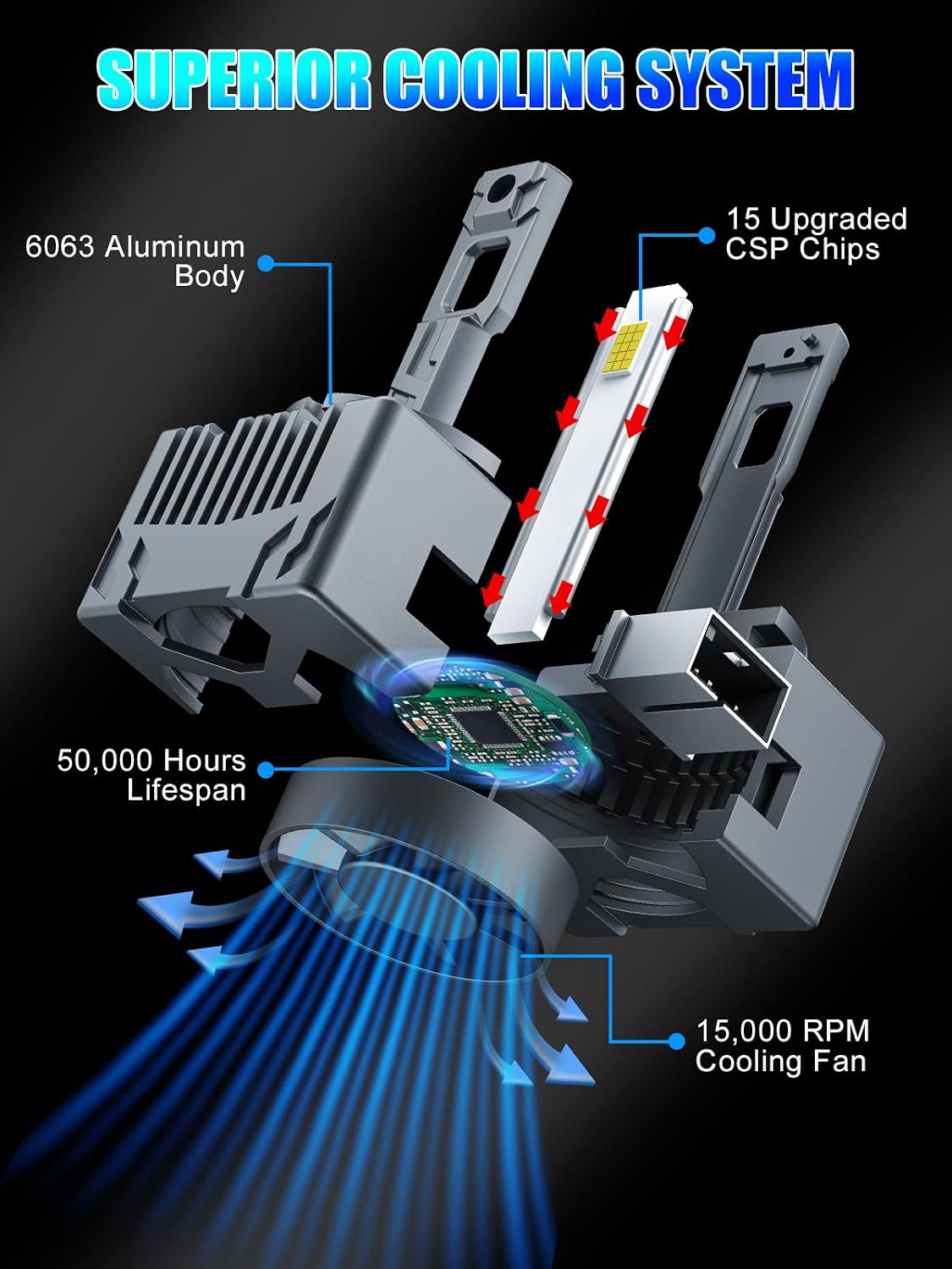 Thumbnail 4 de RCJ D3S HID bulbs, 30000LM 6000K