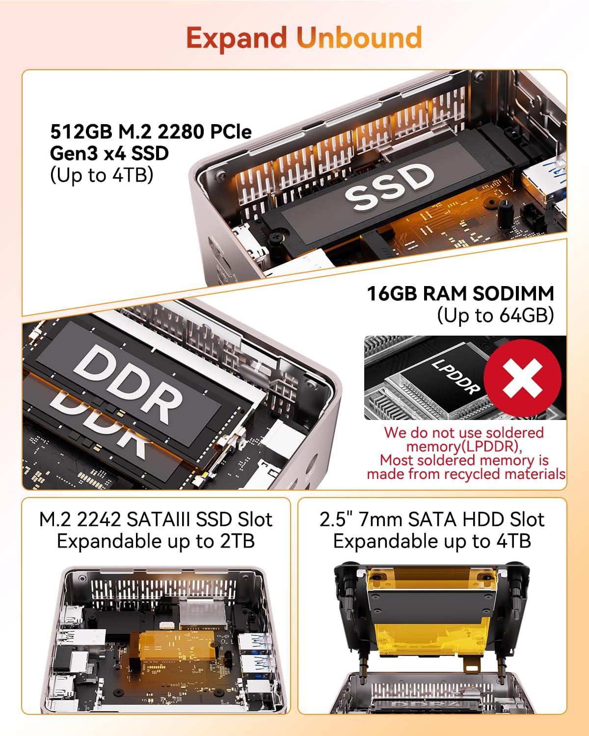 Thumbnail 4 de GEEKOM A5 Mini PC with Ryzen 5 7430U: Compact, Upgradable Power for 4K and Productivity