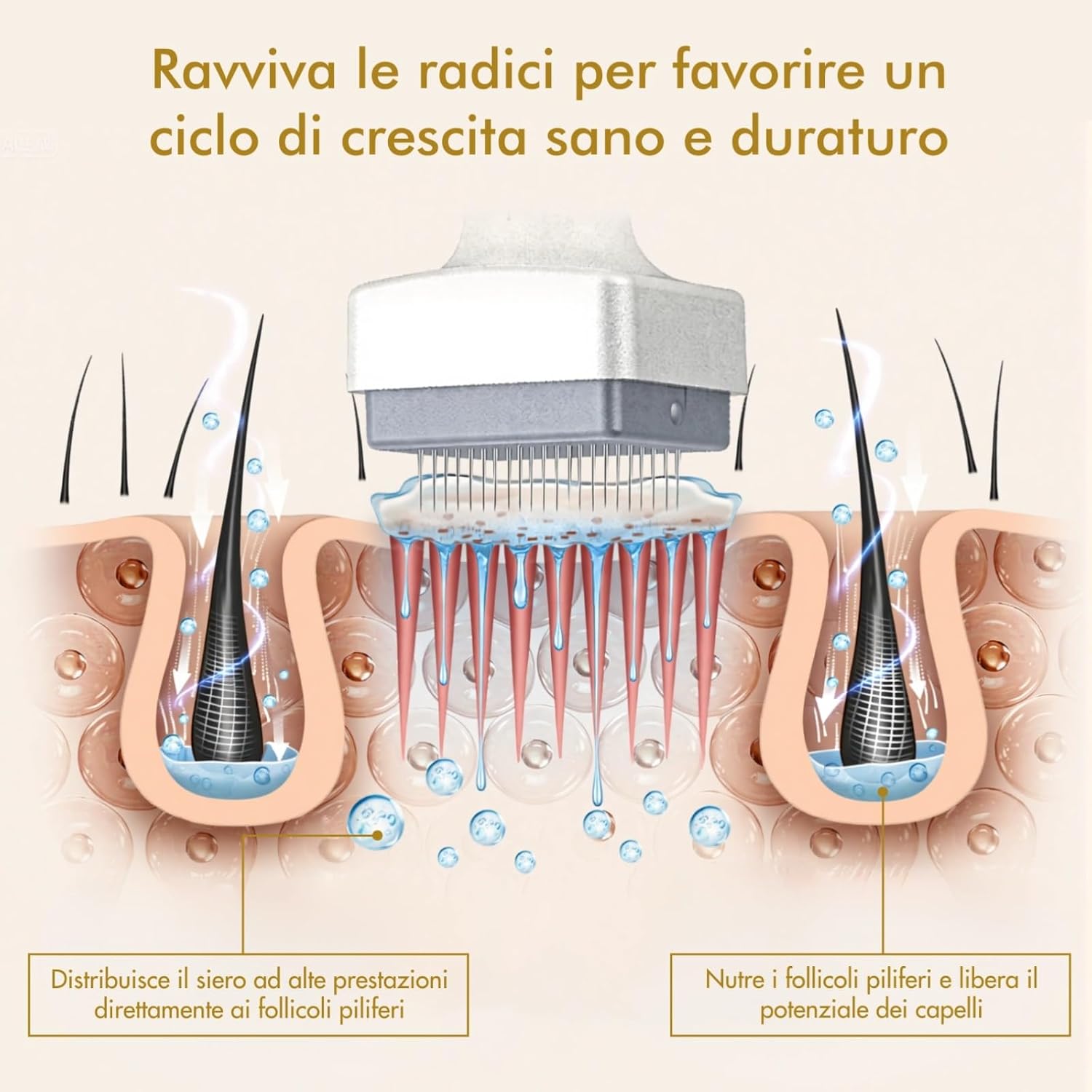 Detalle de Derma Stamp Regolabile 0-3 mm con 120 + 64 aghi in titanio – Crescita capelli, barba e viso