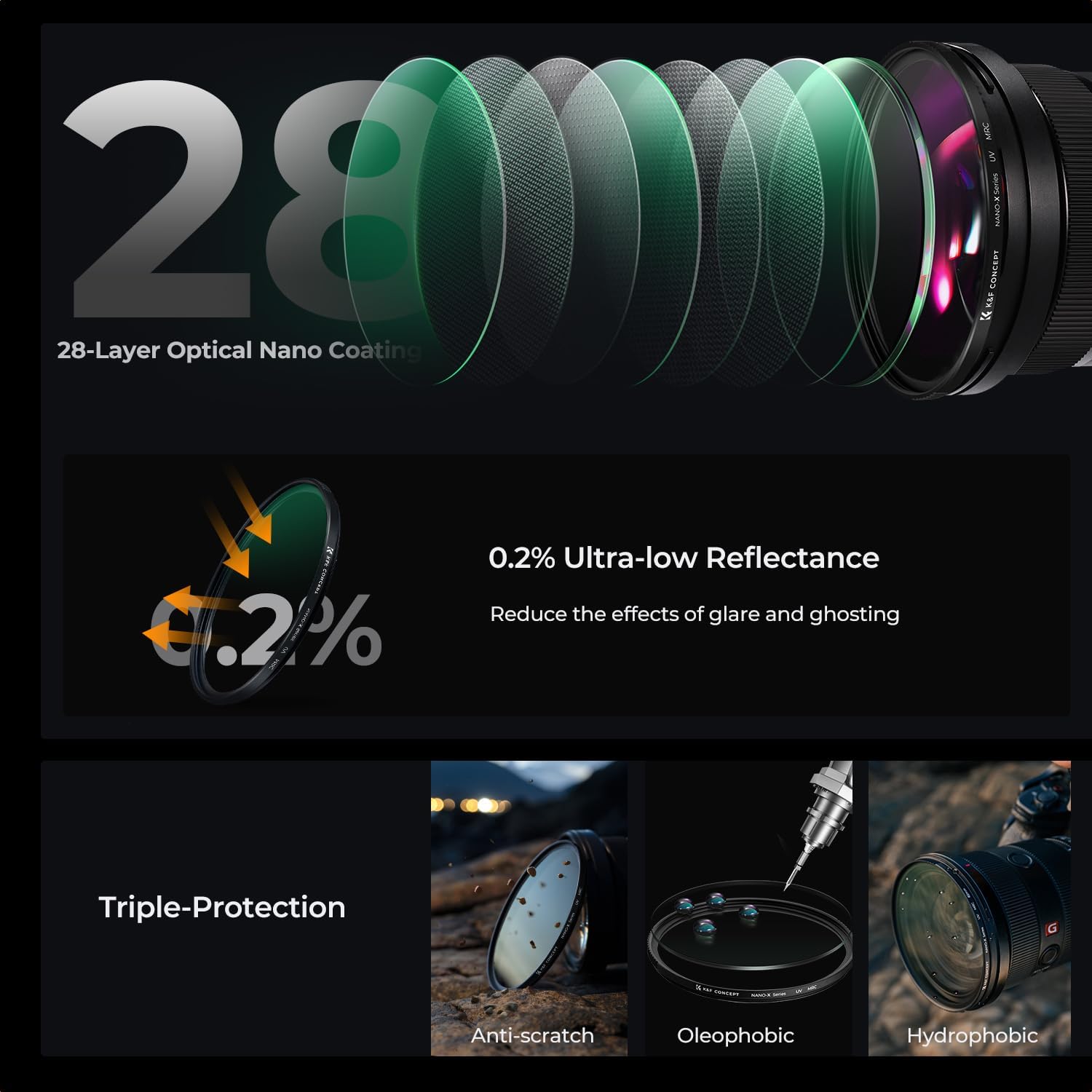 Detalle 2 de K&F CONCEPT MCUV 77mm UV filter