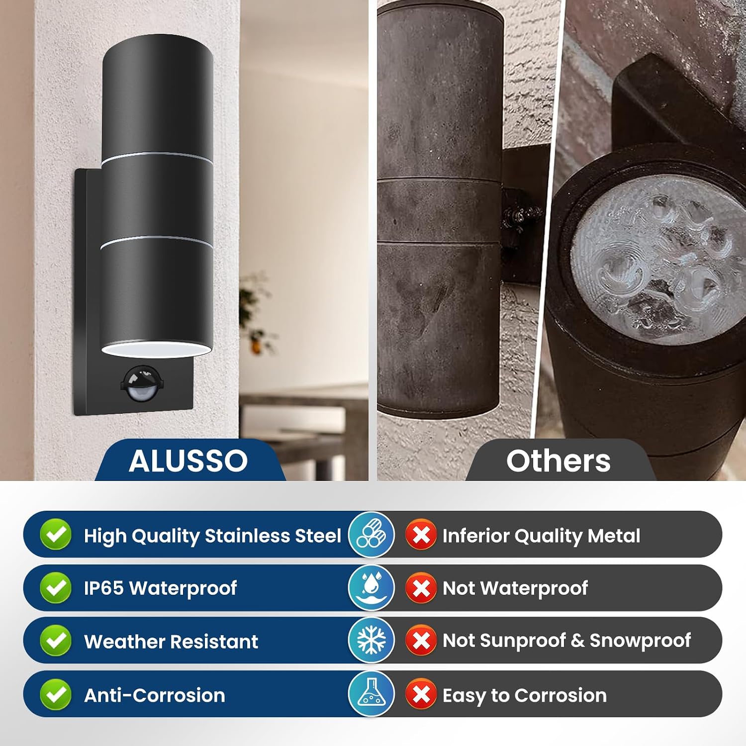 Thumbnail 5 de ALUSSO Motion Sensor Outdoor Wall Light 8W 📡