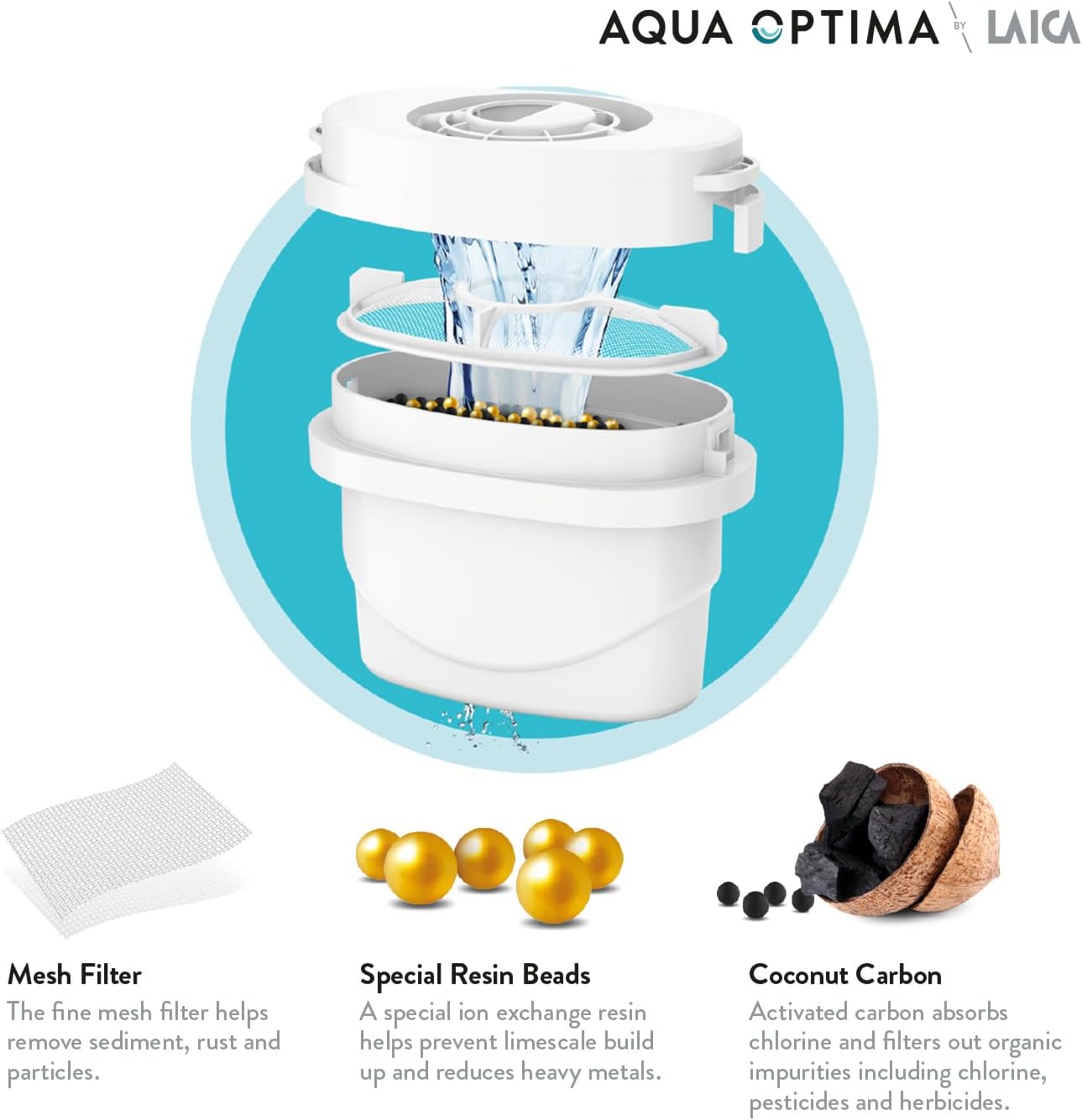 Thumbnail 6 de Aqua Optima Evolve+ 4-Pack Cartridges for Jugs: Practical Guide to Compatibility and Performance