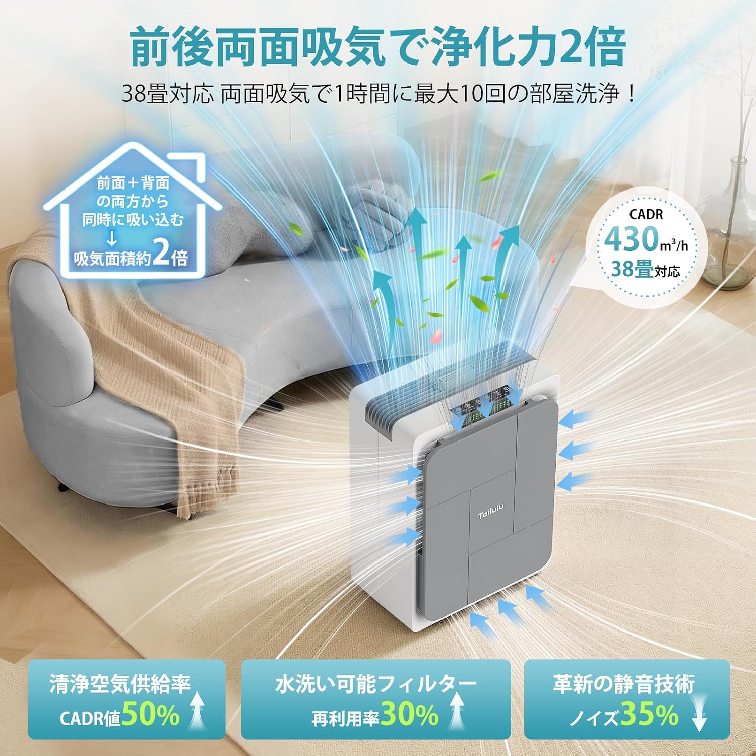 Detalle de Tailulu H2082 空気清浄機 38畳対応 前後両面吸気・HEPAと活性炭の3段階ろ過