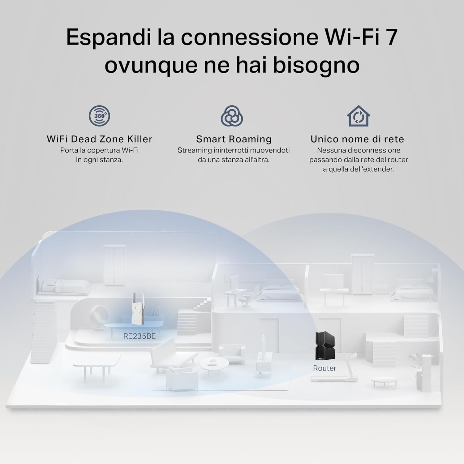 Thumbnail 4 de TP-Link WiFi 7 RE225BE ripetitore WiFi dual-band fino a 3,6 Gbps con 1 porta Gigabit