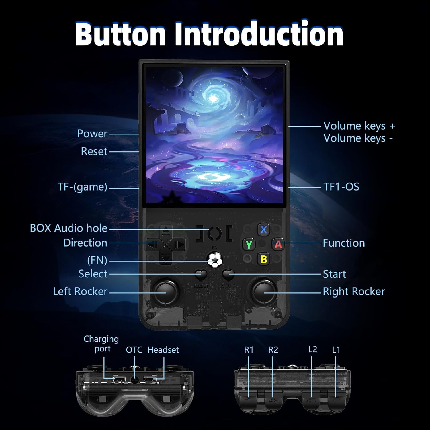 Thumbnail 4 de R36MAX R36MAX Retro Handheld 128G Console