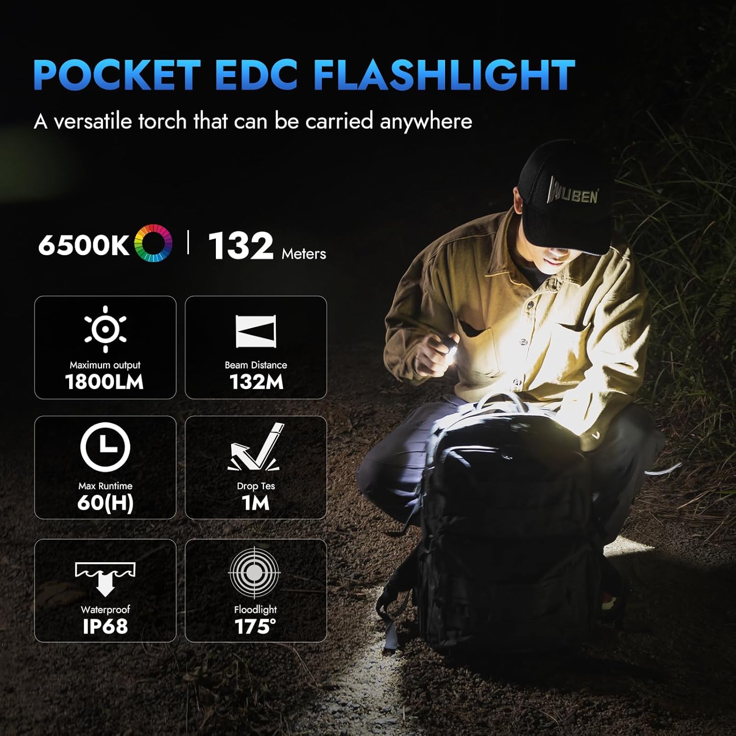 Detalle 2 de WUBEN E7 1800 Lumen Rechargeable Mini Flashlight 🔦