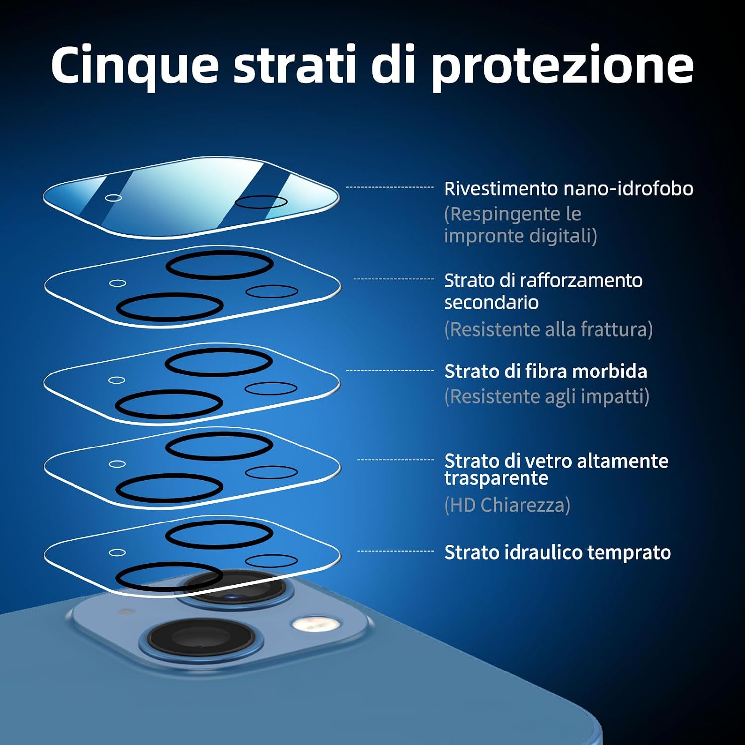 Detalle 2 de NEW'C iPhone 13 Pellicola 0,33 mm 4 pezzi