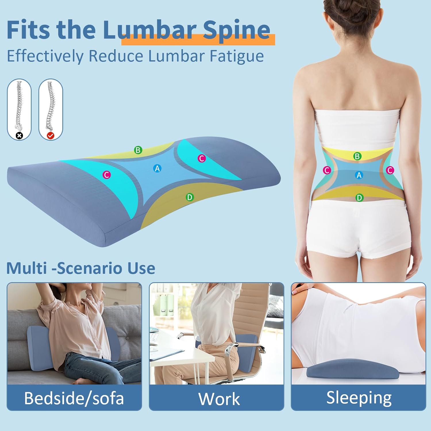 Detalle de Hydomi lumbar support pillow for bed relief back pain – memory foam waist bolster for side, back & stomach sleepers
