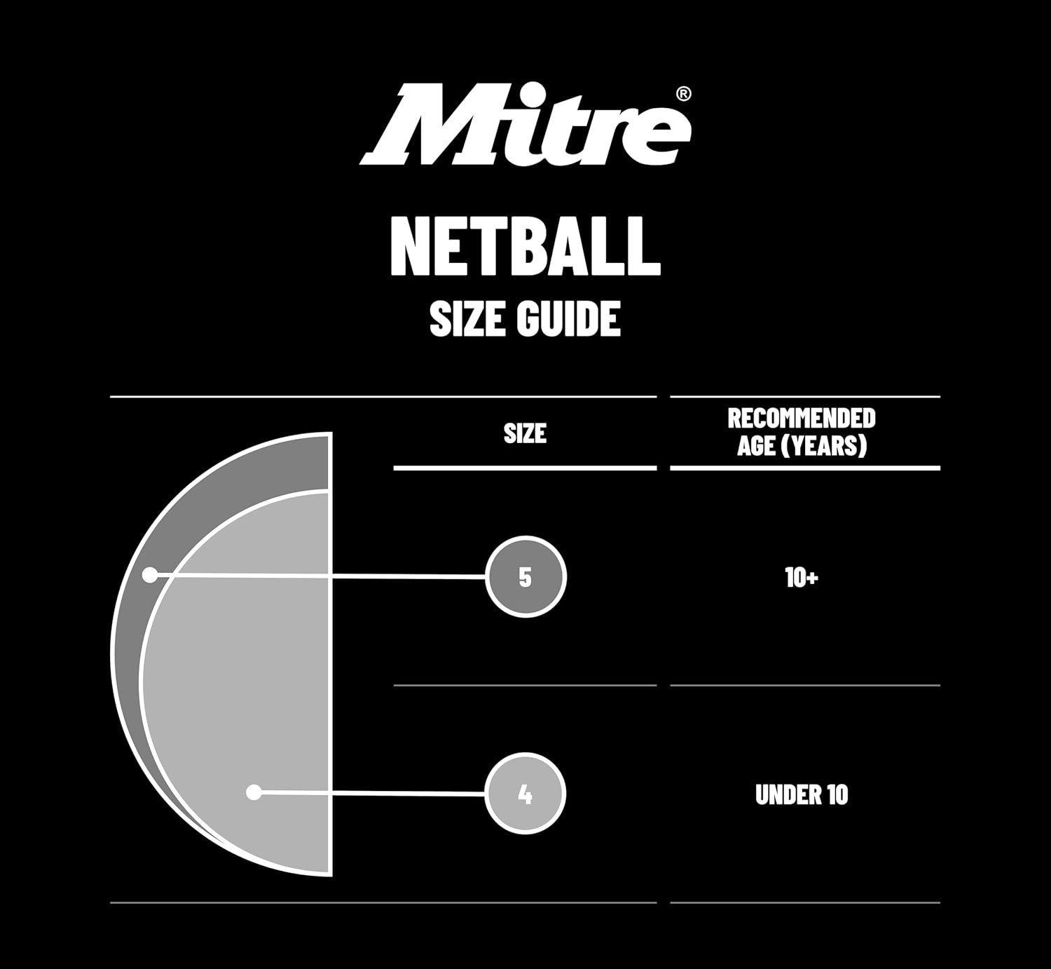 Thumbnail 6 de Mitre Oasis Netball training ball (outdoor use, durable grip) | Size 4 & 5