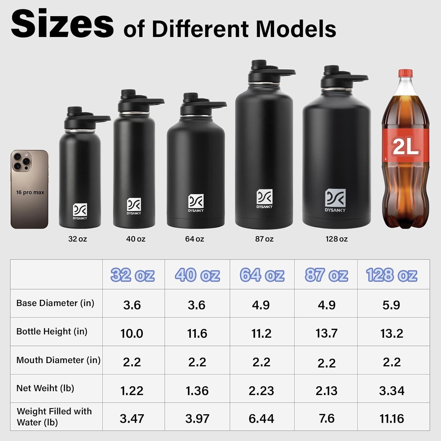 Thumbnail 4 de DYSANKY 1 Gallon Water Bottle Insulated 128 oz
