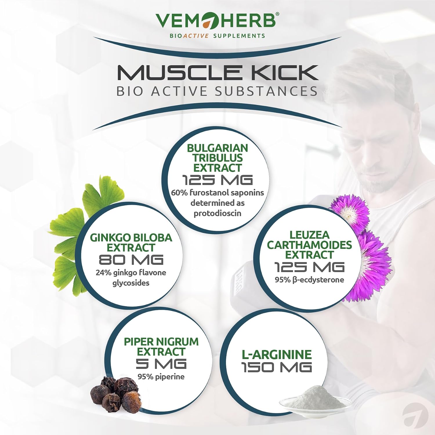 Detalle de VemoHerb Muscle Kick – Hochdosierte vegane Kapseln für Muskelaufbau und Kraft