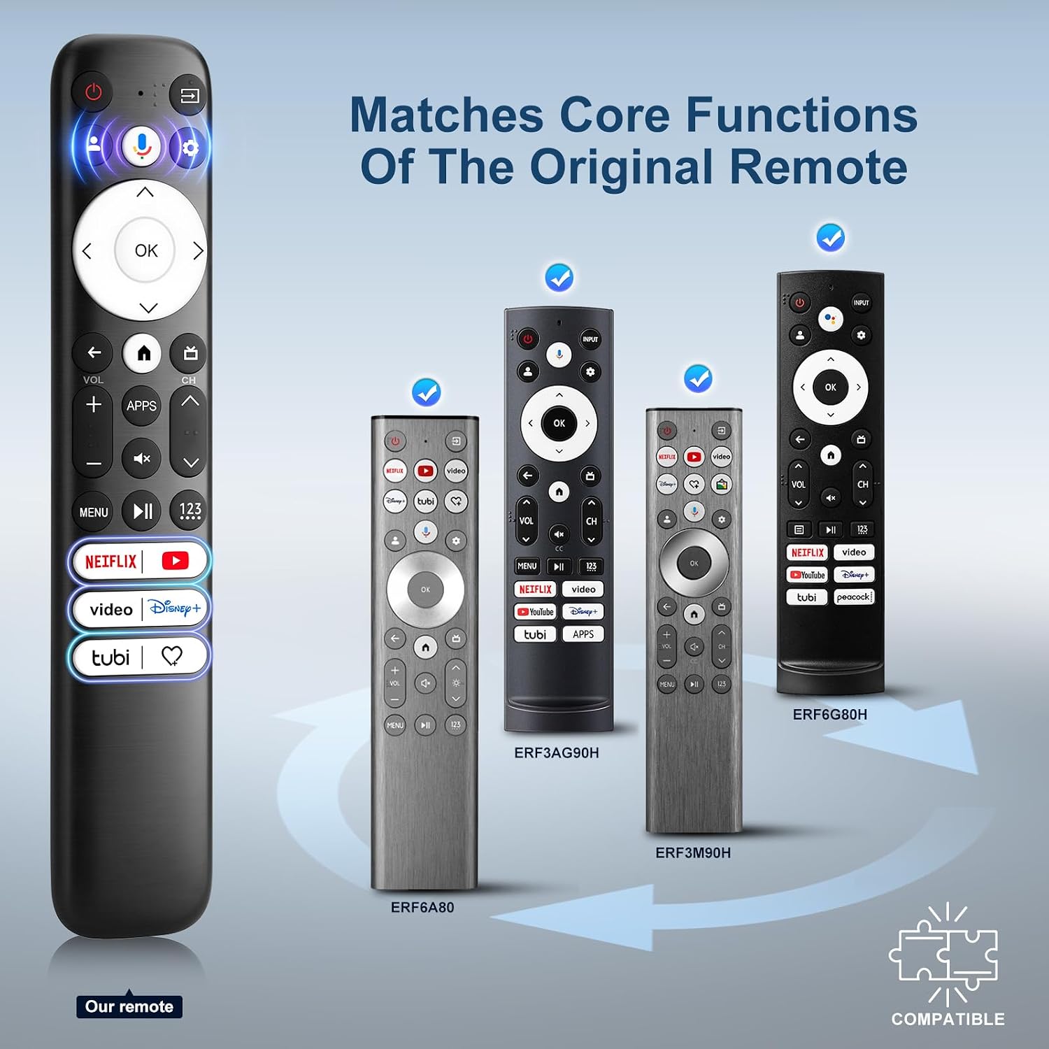 Thumbnail 6 de Tuovar Voice Remote for Hisense Google TV