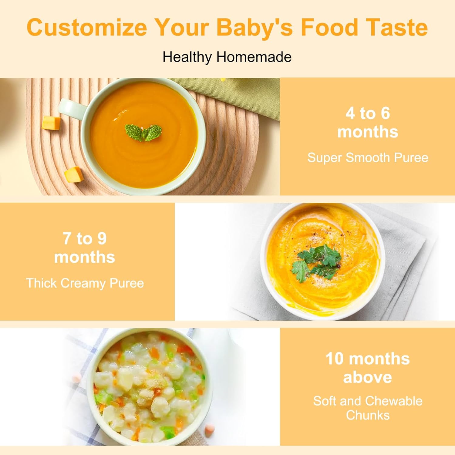 Thumbnail 6 de Bear Baby Food Maker (One Step) with Auto Cooking, Grinding, Self-Clean and Touch Screen Control