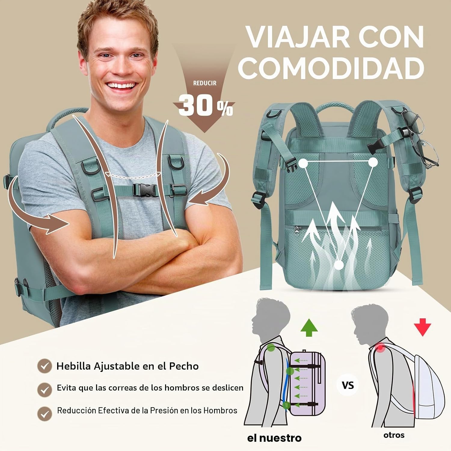 Thumbnail 2 de Xkdoai Mochila de Cabina 45x36x20 cm para EasyJet – Impermeable, 1ª clase en organización y comodidad
